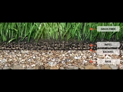 Górnik syntetyczny bez wypełniania